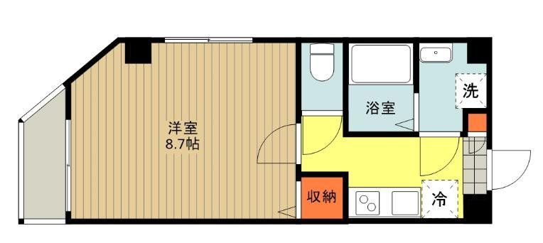 八王子市横山町のアパートの間取り