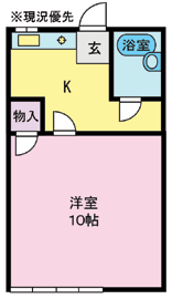 コーポラス大門の間取り