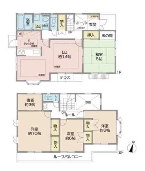 物件サムネイル