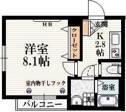 プラネックス西青木の間取り