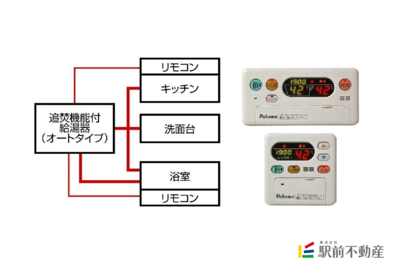 バルコニー　設備