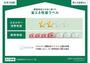 省エネ性能ラベル　省エネ性能ラベル