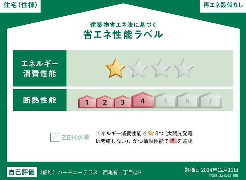 省エネ性能ラベル