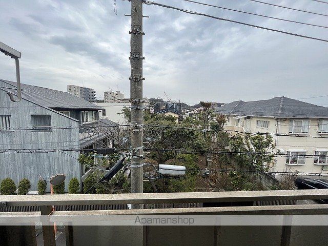眺望　眺望