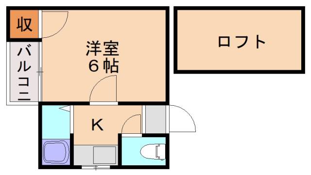 ロフトコートAKAMAの間取り