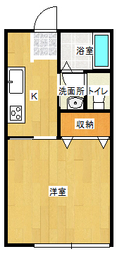 ヂュウファンズ戸頭Bの間取り