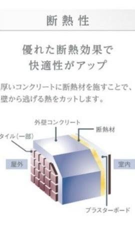 その他　物件画像