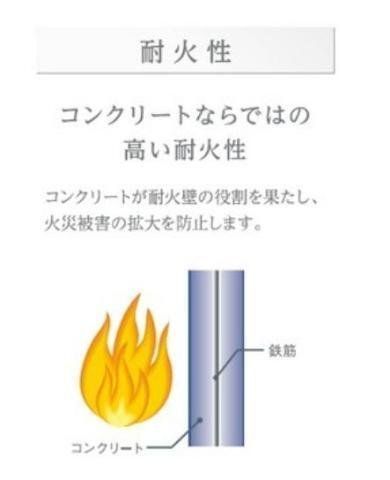 その他共有部分　物件画像
