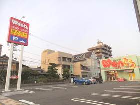 ドラックストア　ウォンツ宇品東店（ドラッグストア）まで423m