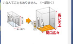その他　広い間口と高い天井で抜群の使いやすさ！