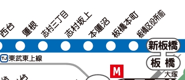 その他　☆路線図☆