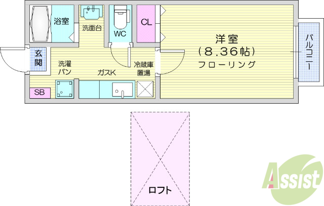 仙台市宮城野区新田東のアパートの間取り