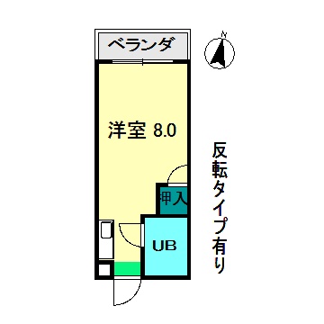 コーポグランプリの間取り