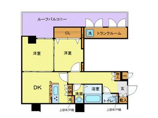 武蔵野市吉祥寺南町のマンションの間取り