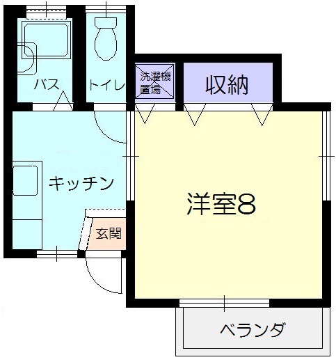 コーポ福母Iの間取り