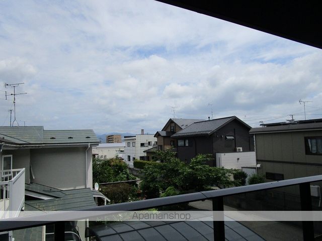 眺望　眺望
