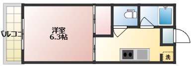 マンションサクセスの間取り写真