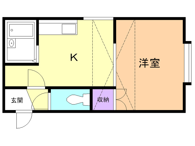 函館市千歳町のアパートの間取り