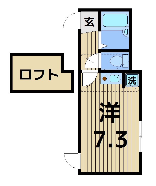 リブ千住の間取り