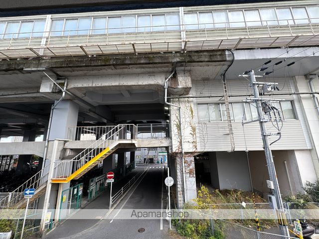 眺望　眺望