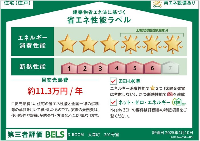 省エネ性能ラベル