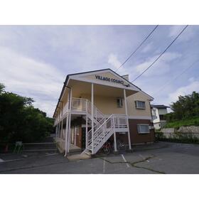 しなの鉄道/御代田駅 歩20分