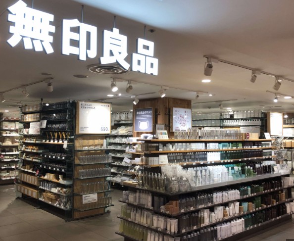 ショッピングセンター　無印良品アトレ目黒店（ショッピングセンター）まで400m