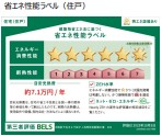 省エネ性能ラベル