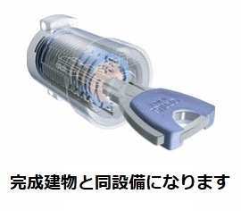 セキュリティ　同型イメージ
