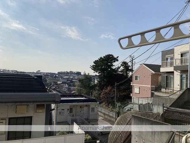 眺望　眺望