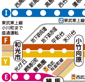 その他　☆路線図☆