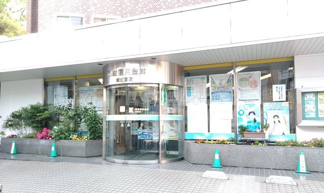 その他　興産信用金庫　城西支店（その他）まで368m
