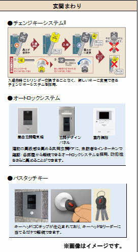 セキュリティ　イメージです