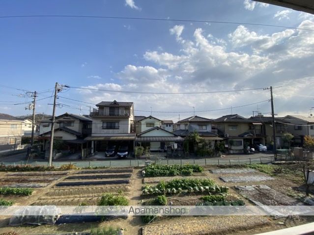 眺望　眺望