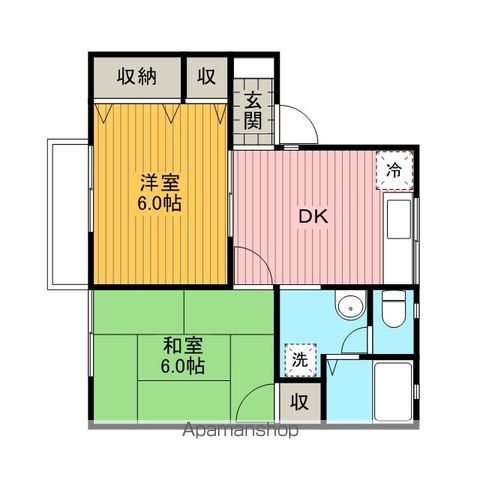 ＪＲ横浜線 淵野辺駅 徒歩5分 2階建 築35年の間取り写真