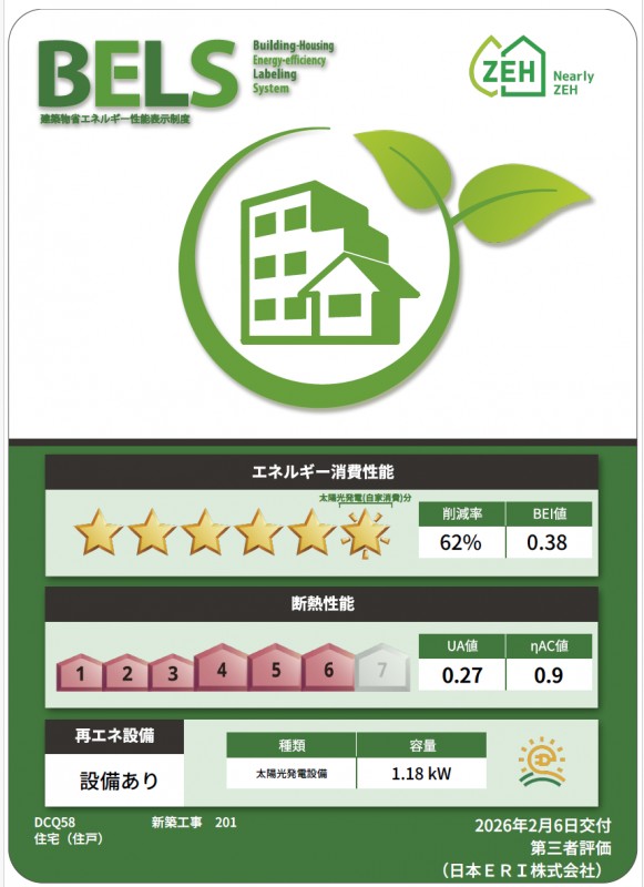 省エネ性能ラベル