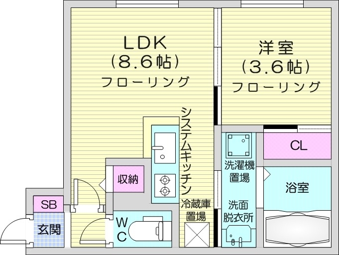 アルファスクエア南4西15の間取り