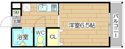 アルバマンションの間取り