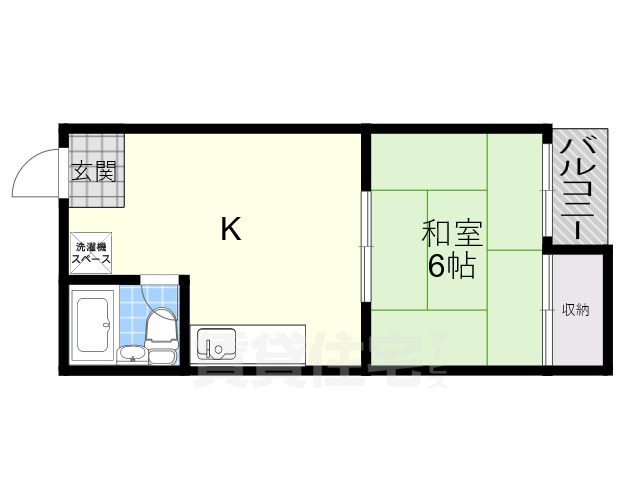 奥田孝コーポの間取り