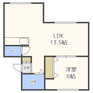 札幌市手稲区新発寒五条のアパートの間取り