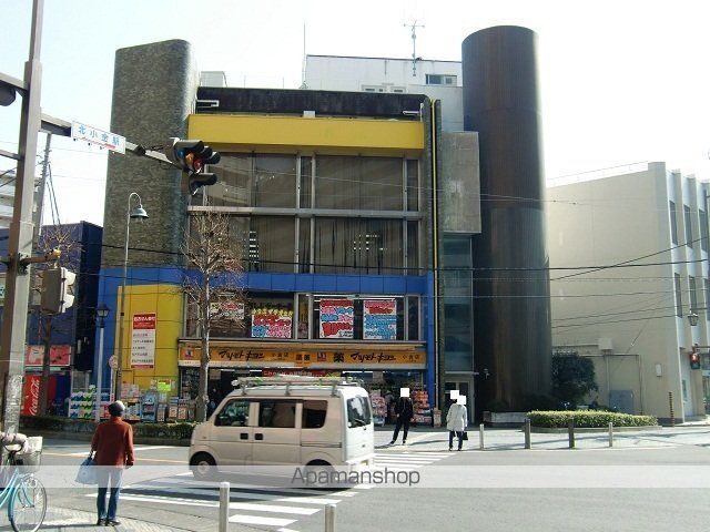 ドラックストア　マツモトキヨシ（ドラッグストア）まで850m