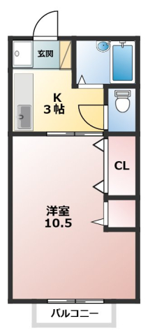 SOUTH SIDEの間取り写真
