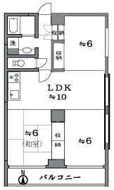 カーサ デル ソルの間取り