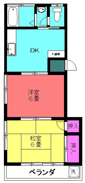 コーポ酒井の間取り