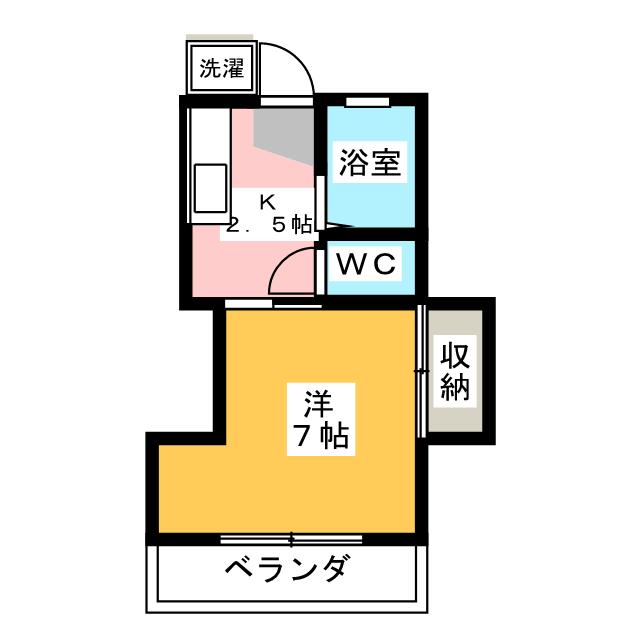 コーポ北原IIの間取り