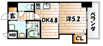 THE SQUARE・Platinum Residenceの間取り