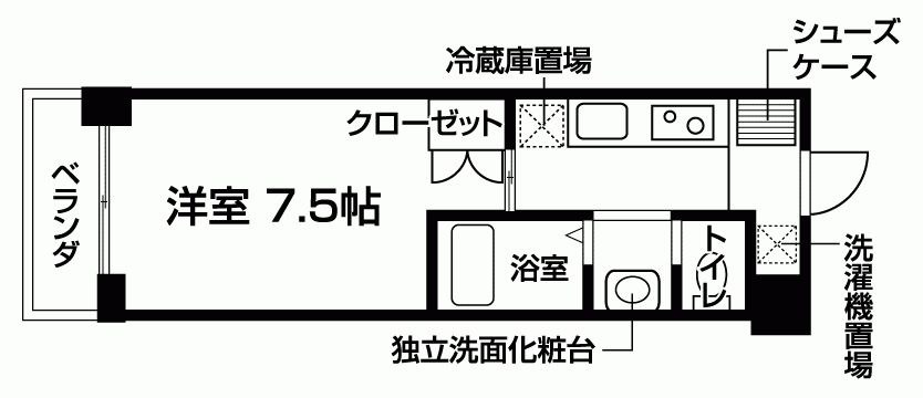 バウスクロス仙台上杉の間取り