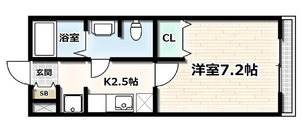 Ｗａｒｍ．Ｆｒｏｎｔ　わかわしの間取り