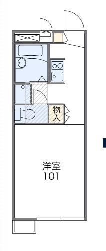 越谷市花田のアパートの間取り