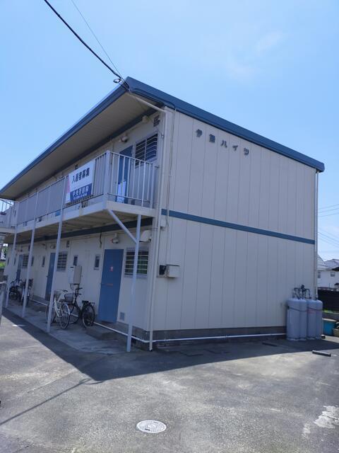 伊藤ハイツの建物外観